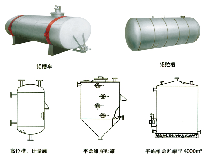 高位槽、計(jì)量罐、槽車、貯罐