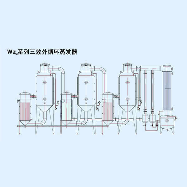 WZ3系列三效外循環(huán)蒸發(fā)器