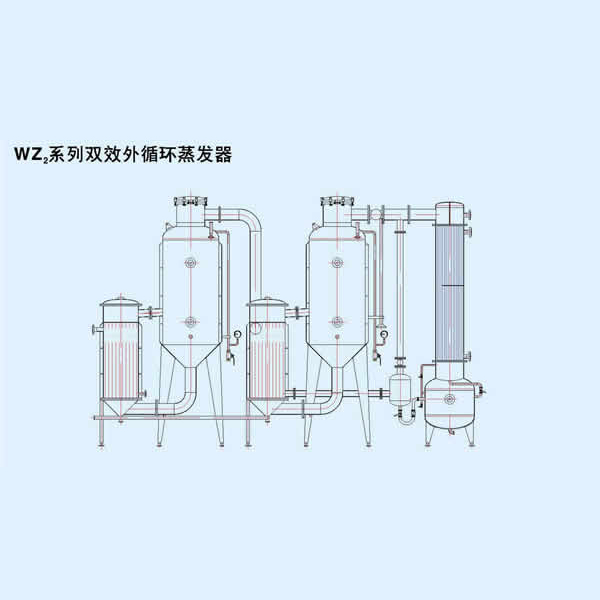 WZ2系列雙效外循環(huán)蒸發(fā)器