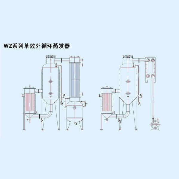 WZ系列單效外循環蒸發器